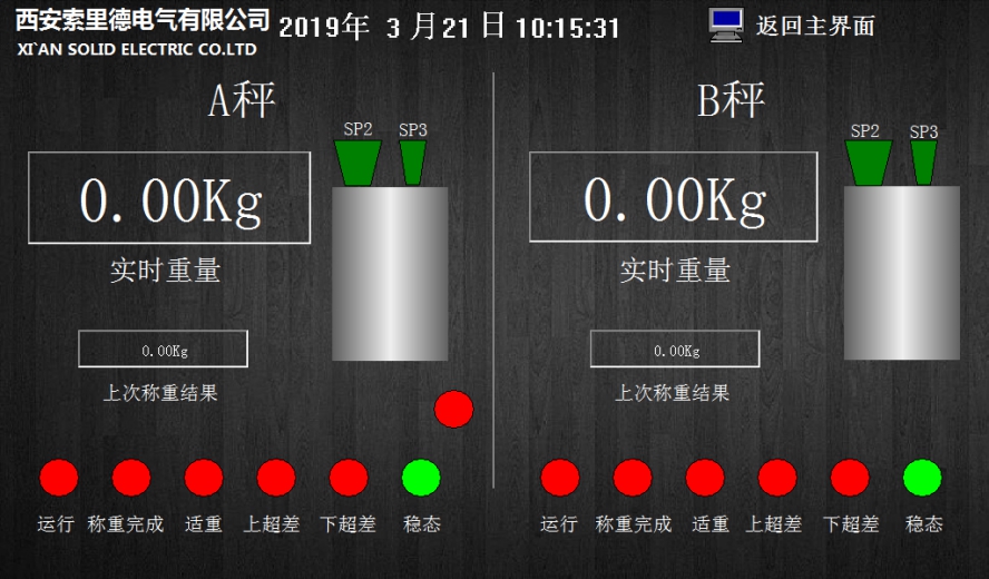 称重控制仪表