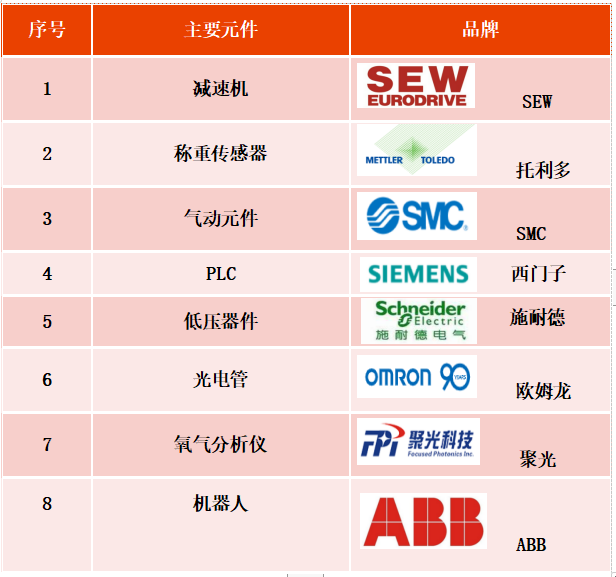 企业微信截图_17007944077911.png